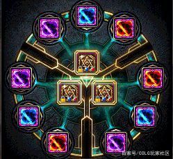 地下城私服青哥布林卡片(地下城哥布林是什么职业) 地下城私服青哥布林卡片(地下城哥布林是什么职业)