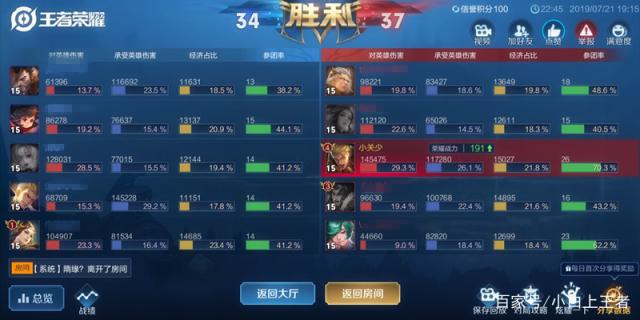 抖音上面那种地下城私服 抖音上面那种地下城私服