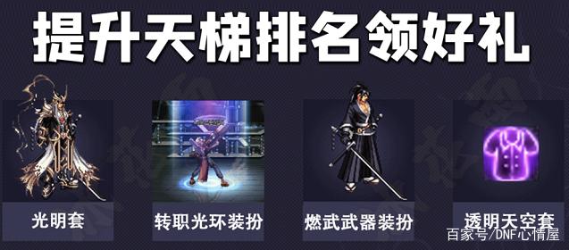 地下城私服魔剑阿波菲斯代码(dnf100版本魔剑阿波菲斯在哪里刷) 地下城私服魔剑阿波菲斯代码(dnf100版本魔剑阿波菲斯在哪里刷)