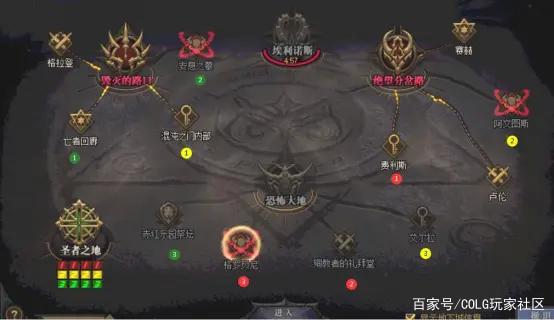 有慌古武器的私服dnf(dnf2020荒古武器怎么获得) 有慌古武器的私服dnf(dnf2020荒古武器怎么获得)